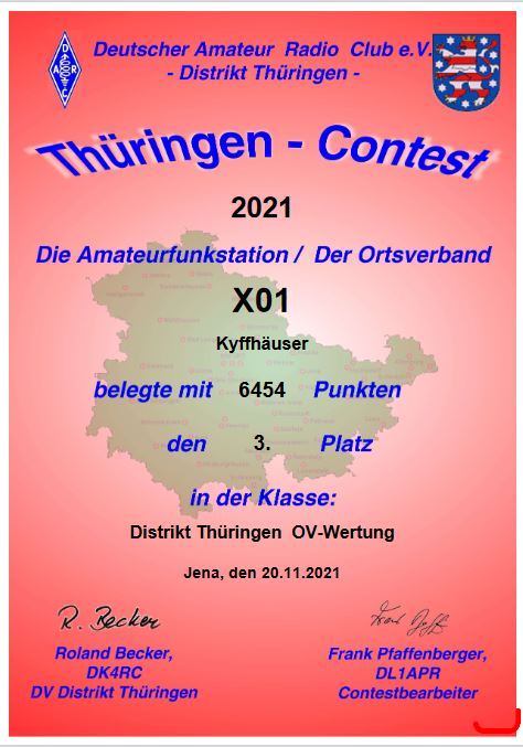 Thüringen_Contest_2021
